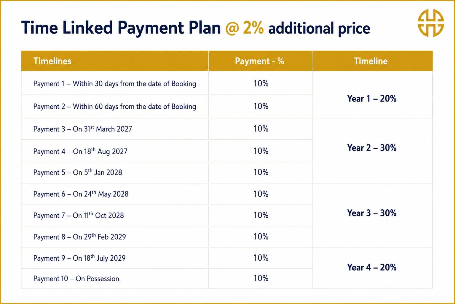Hiranandani Maitripark Chembur Time Linked Payment Plan TLP Flexible Installments for Apartments